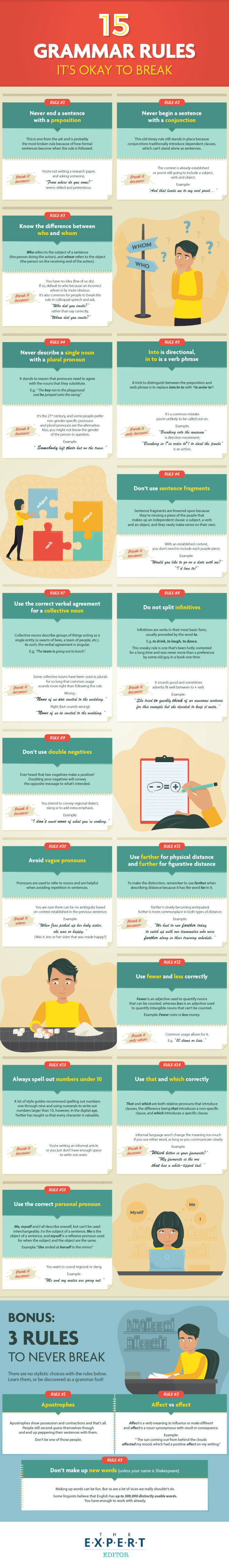 15-Grammar-Rules-It’s-Okay-to-Break-infographic